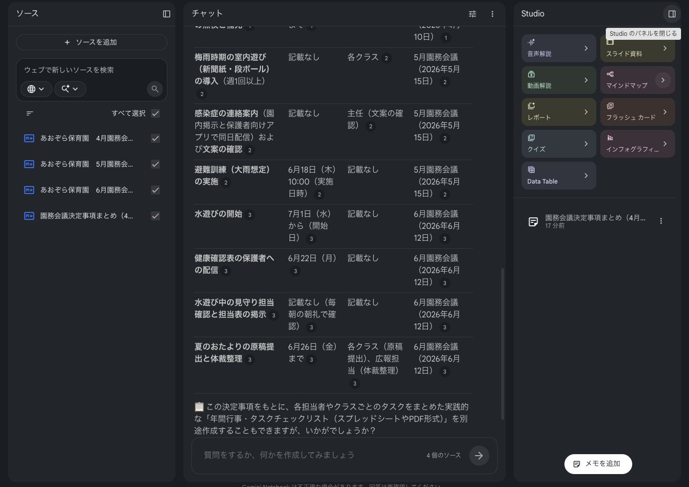 Gemini Notebookの左側に、会議の要点が4件目のソースとして追加された画面