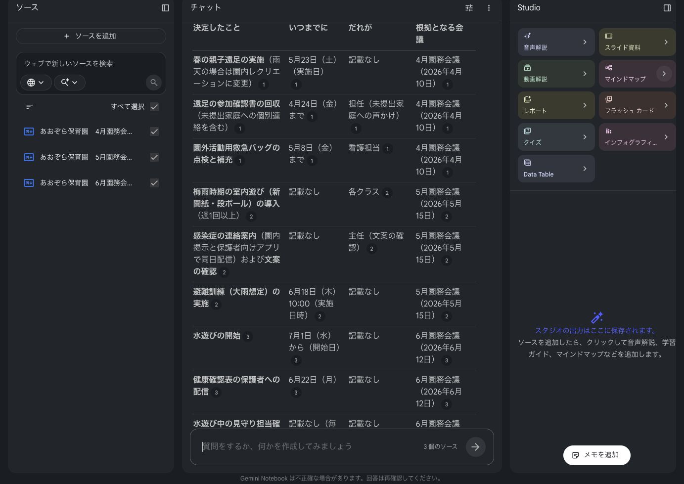 Gemini Notebookに複数の会議記録があり、決定事項が表になっている画面